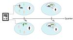 Peer Effects in Electric Car Adoption: Evidence from Sweden
